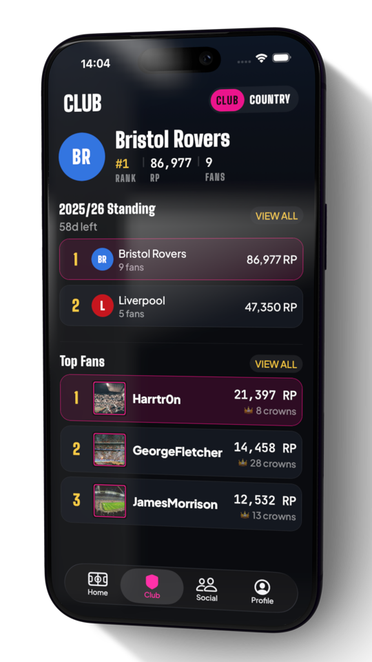 Club standings